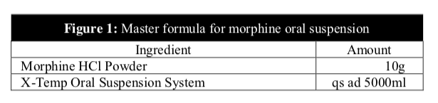 Figure 1: Master formula for morphine oral suspension